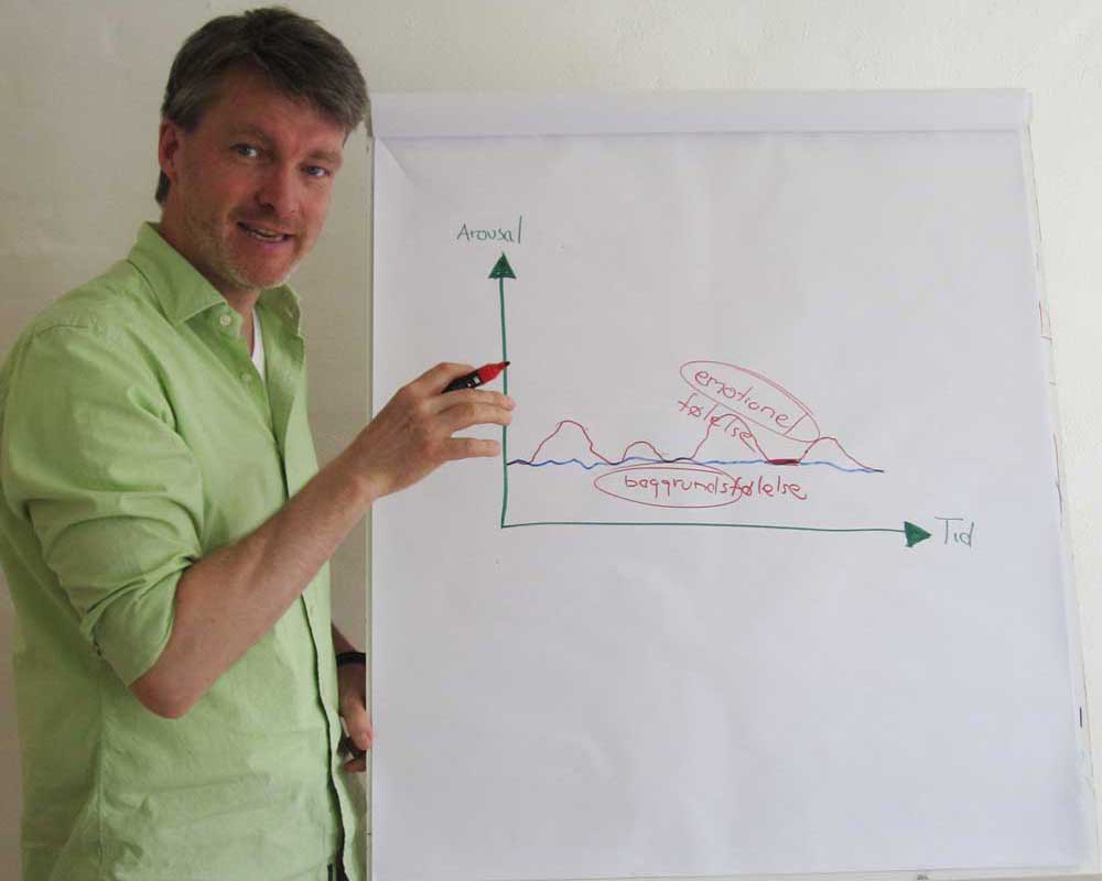Martin Tidén holder foredrag om emotionsforskning, følelsens intelligens & kropspsykoterapi